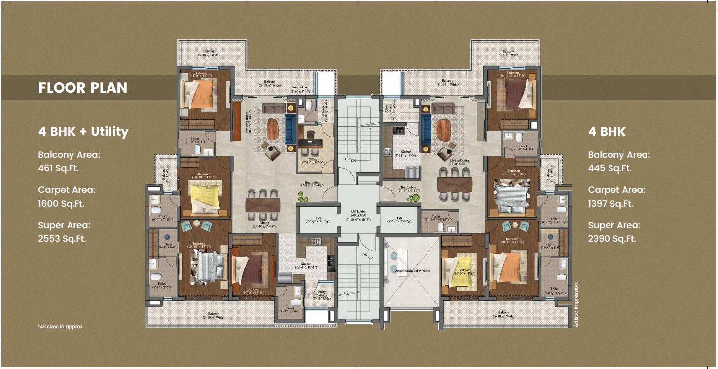 4 BHK